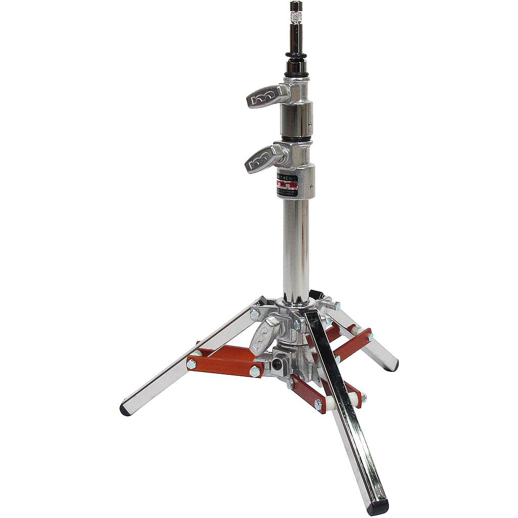 750/Baby Mini Preemie